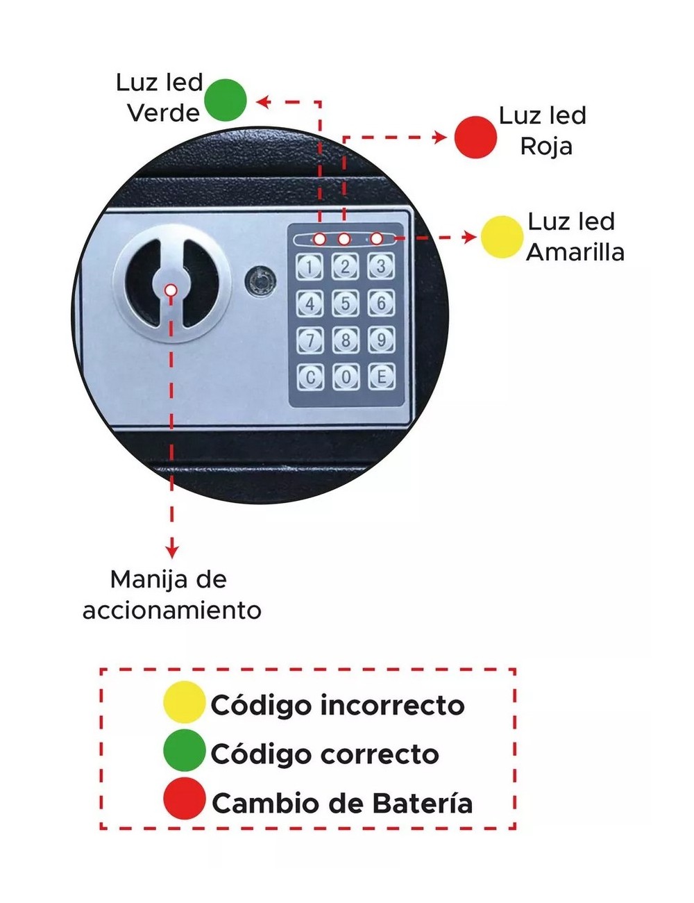 Caja Fuerte Digital Teclado Con Anclaje A La Pared + Llaves