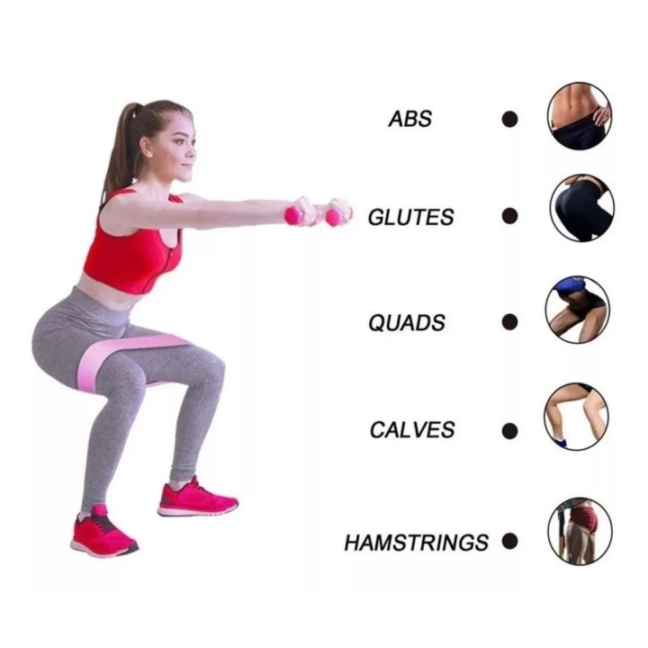 Bandas Elásticas En Tela X3 Resistencias Alta Calidad Fitnes