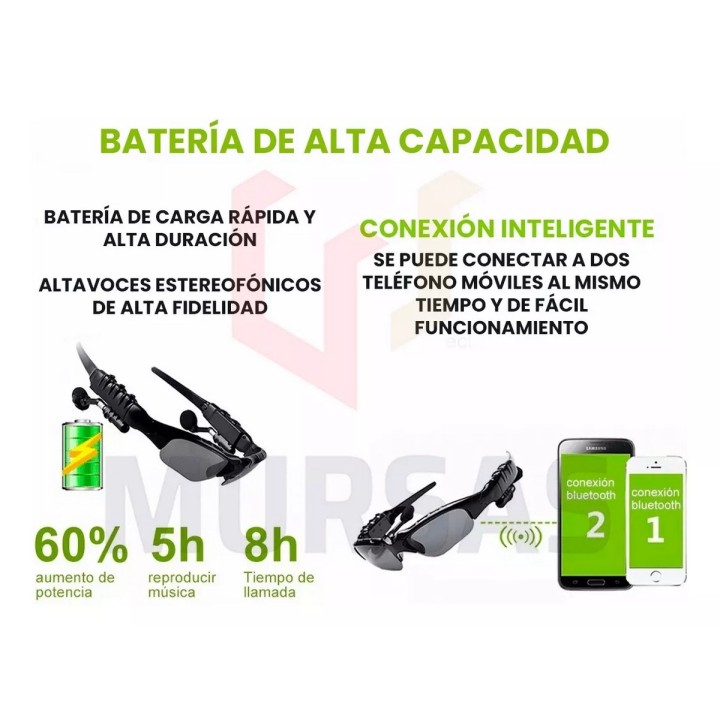 Lentes De Sol Bluetooth Manos Libres Audífonos Inalámbricos