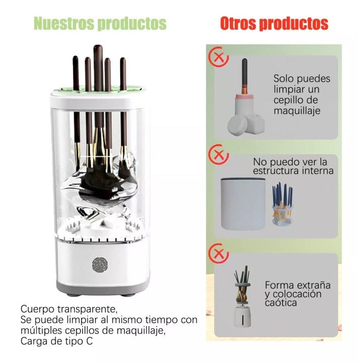 Limpiador Eléctrico Automático De Brochas De Maquillaje