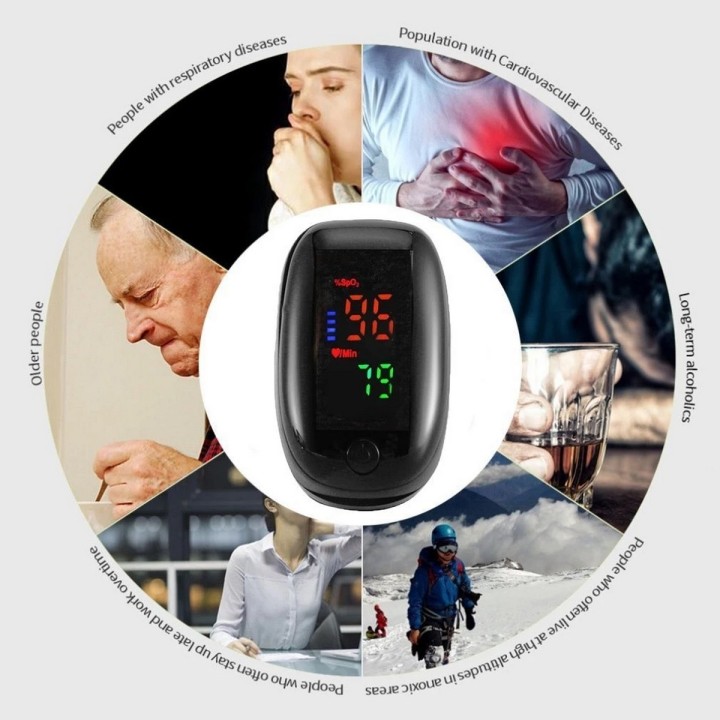 Oxímetro De Dedo De Pulso Ritmo Cardiaco Portatil + Baterias