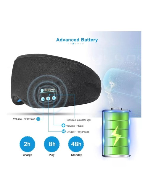 Antifaz Gafas Máscara Con Audífonos Bluetooth Para Dormir