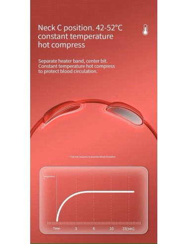 Masajeador Cuello Micro Pulso Electrico Cervical Recargable