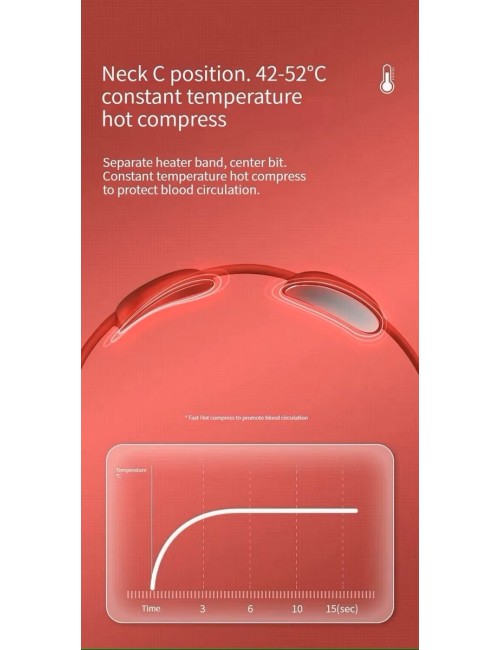 Masajeador Cuello Micro Pulso Electrico Cervical Recargable