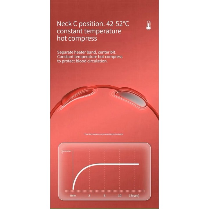 Masajeador Cuello Micro Pulso Electrico Cervical Recargable