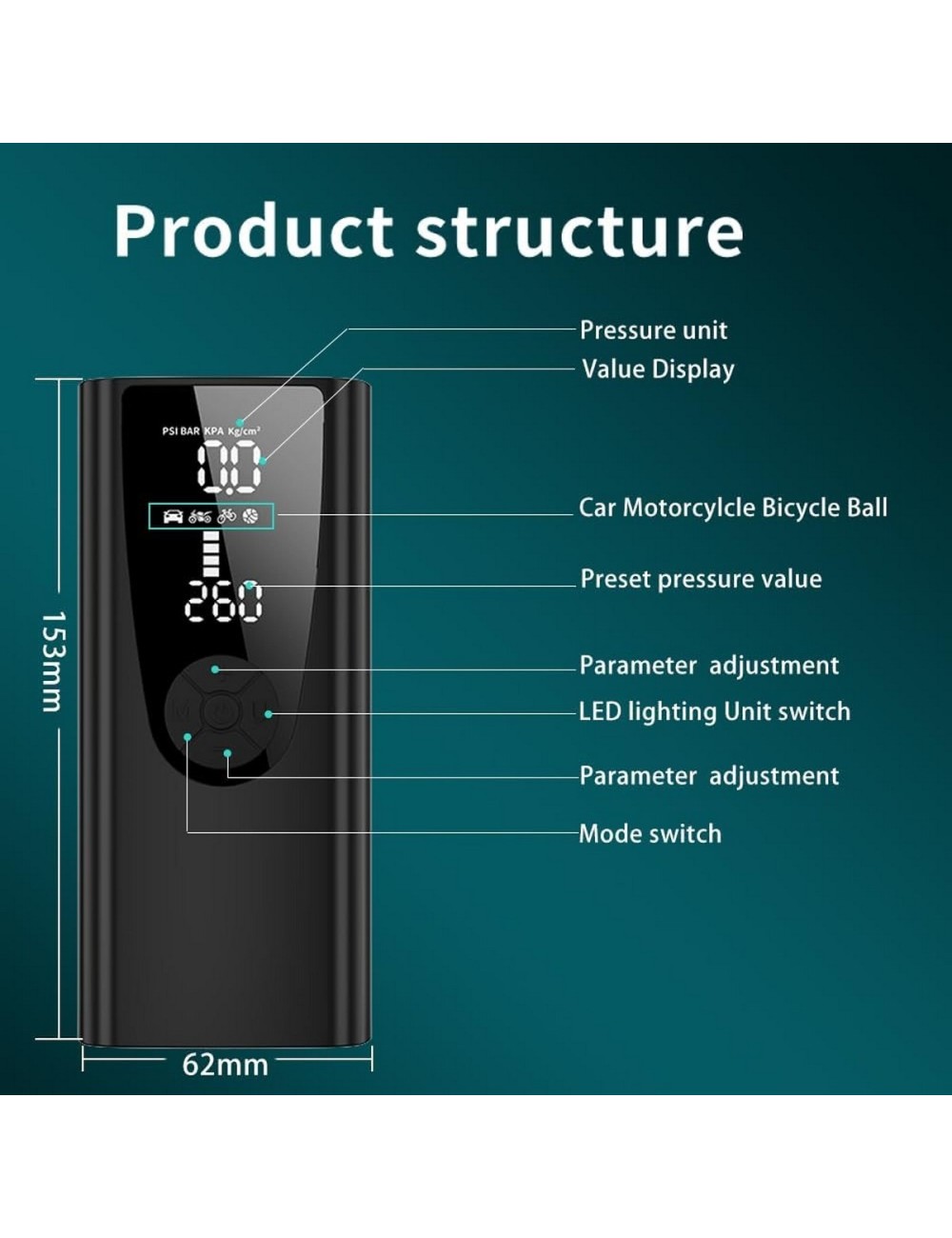 Inflador De Neumáticos Portátil Recargable 150psi Luz Led