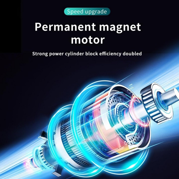 Inflador De Neumáticos Portátil Recargable 150psi Luz Led