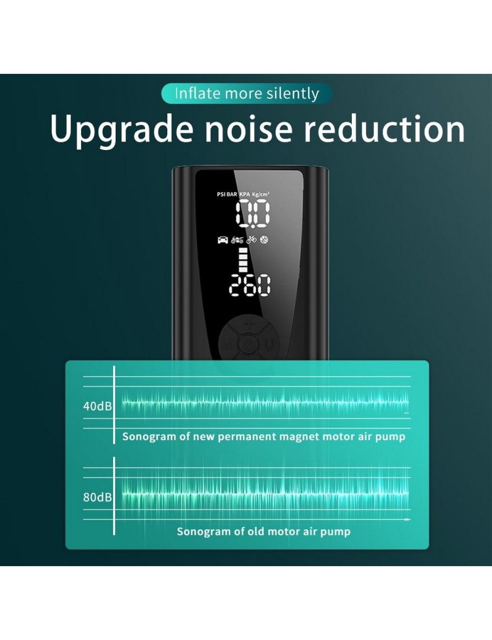 Inflador De Neumáticos Portátil Recargable 150psi Luz Led