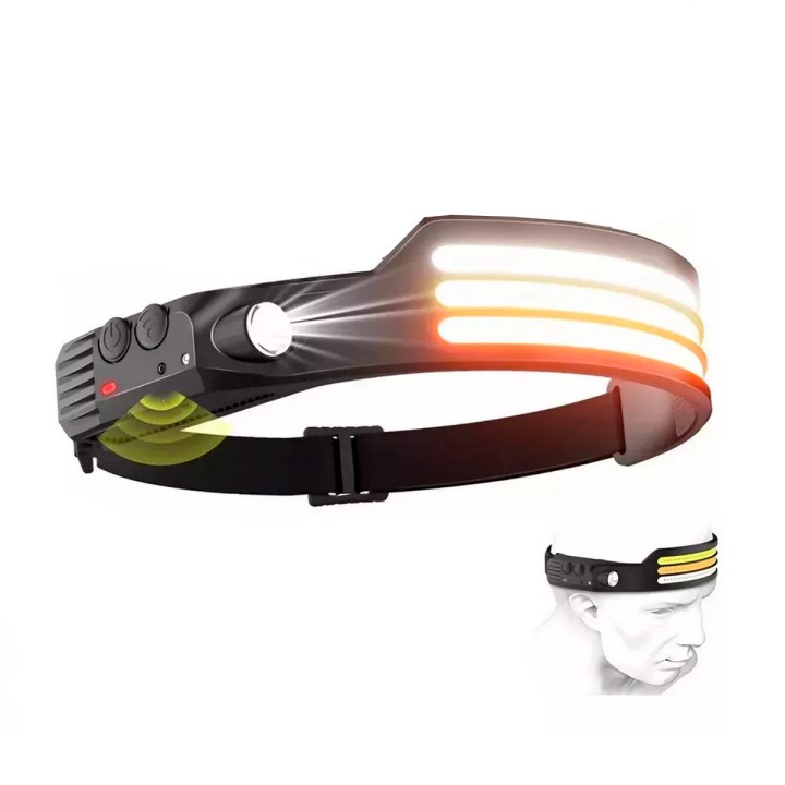 Linterna Frontal Led Cintillo Recargable 3 Colores De Luz
