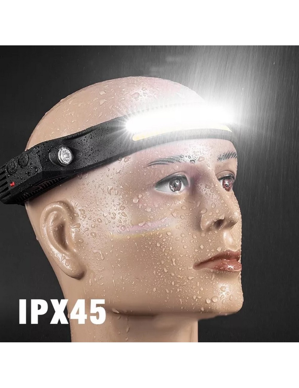 Linterna Frontal Led Cintillo Recargable 3 Colores De Luz