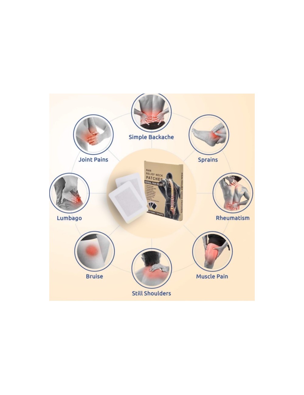 Parche Relajante Dolor Alivio Cervical Herbal