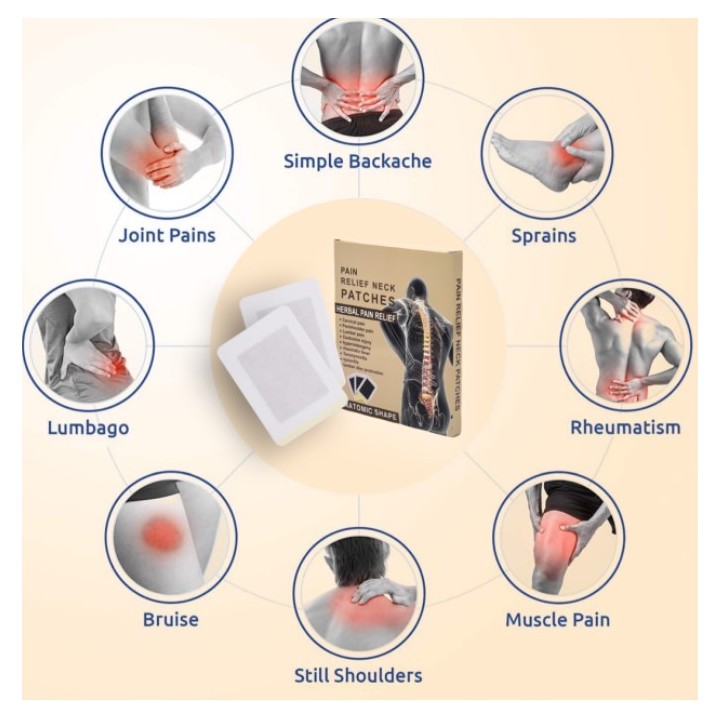 Parche Relajante Dolor Alivio Cervical Herbal