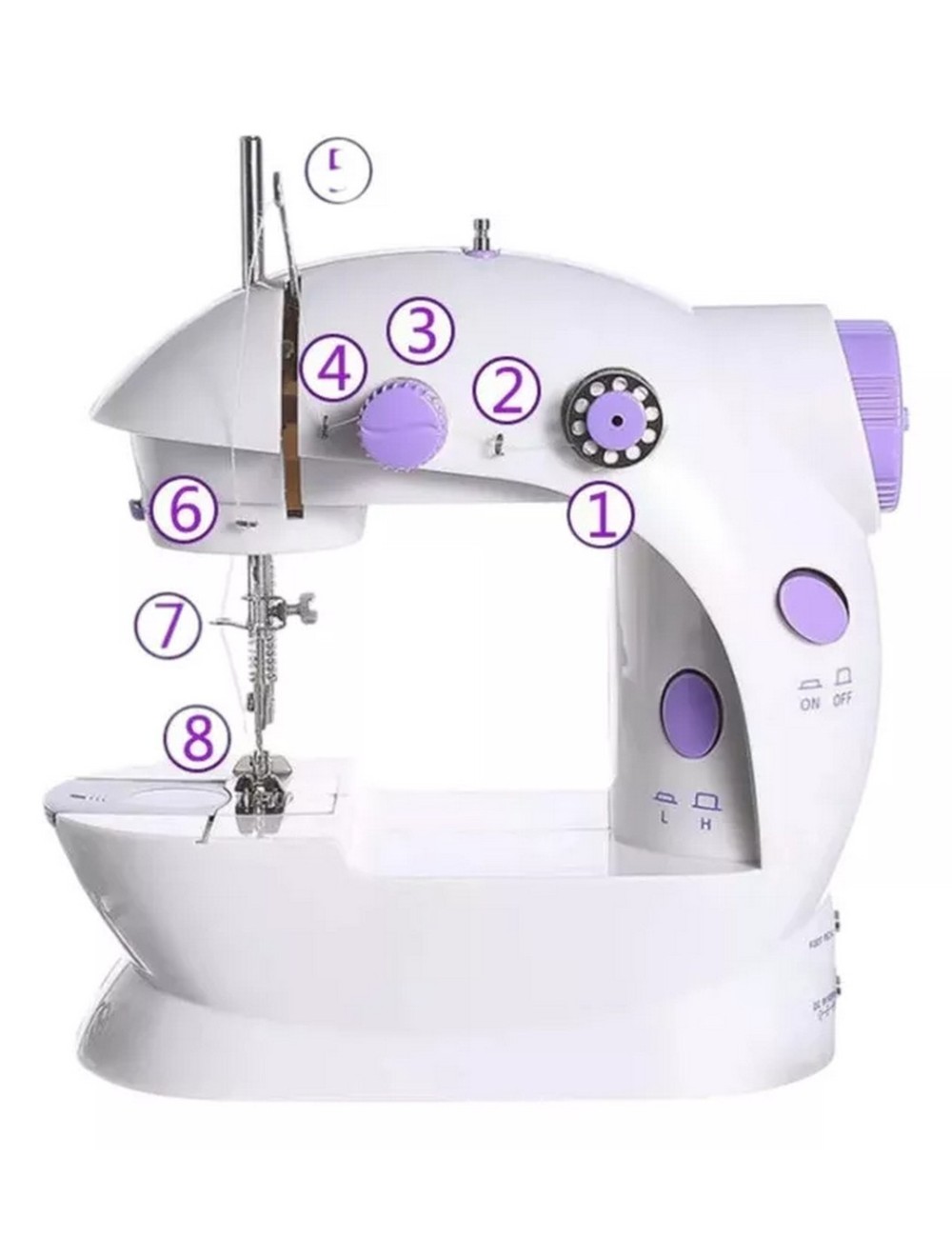 Maquina De Coser Portatil Mini Sewing Machine