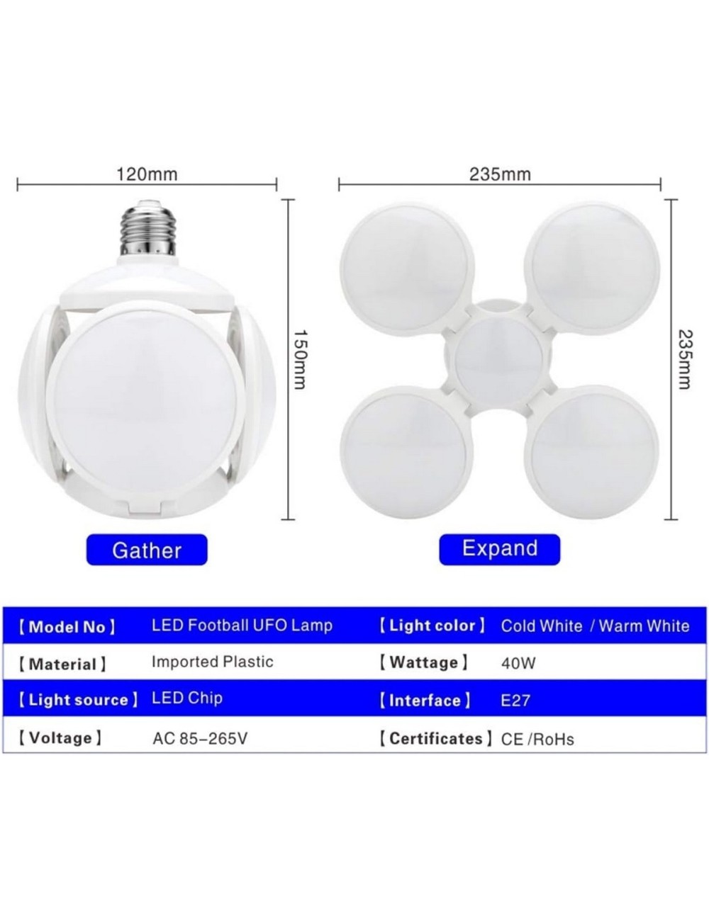 Foco Lámpara Bocina Led Rgb Bluetooth Control 4 Aspas Musica