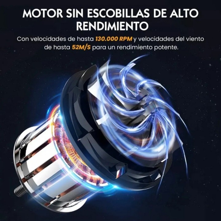 Soplador Mini Jet Turbo 130000 Rpm Ventilador Portatil