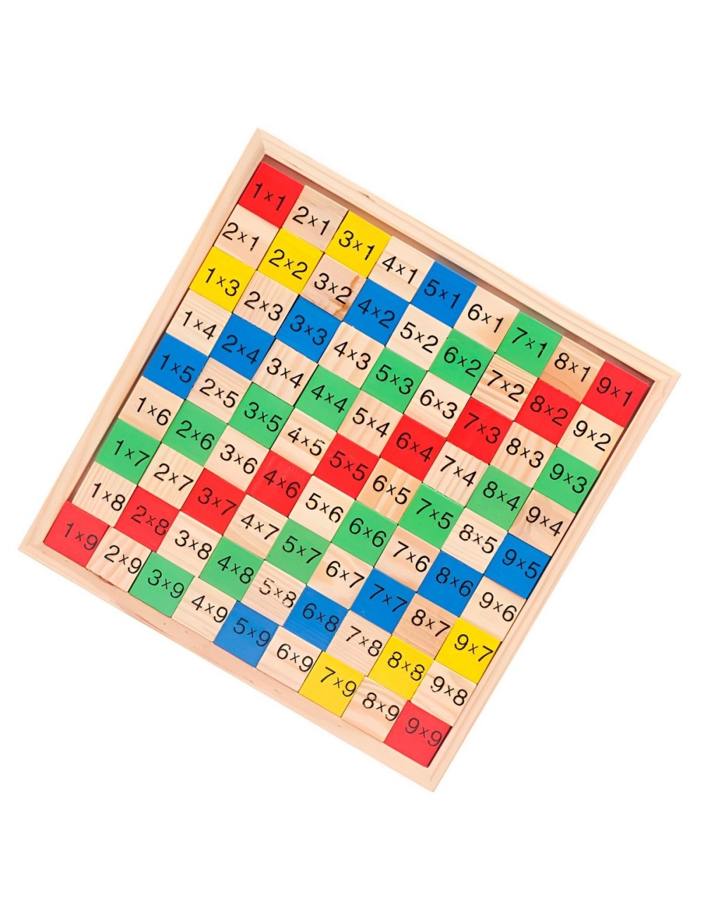 Juego De Madera Multiplicacion Matematicas Aprendizaje