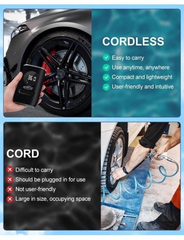 Inflador De Llanta Portable Mini Compresor Carro Moto Balon