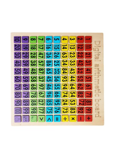 Juego De Mesa Madera Tablero Numeros Operaciones Matematica