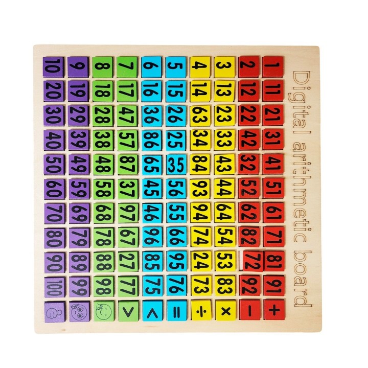 Juego De Mesa Madera Tablero Numeros Operaciones Matematica
