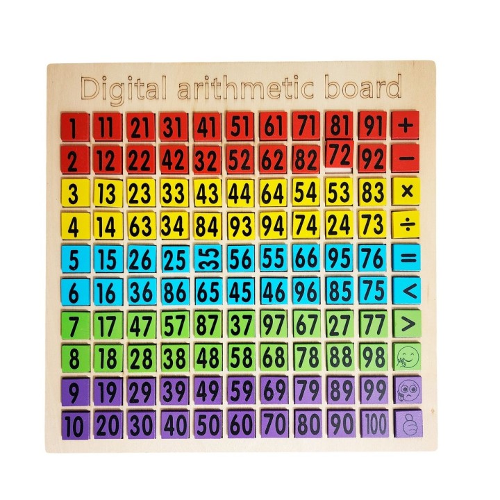 Juego De Mesa Madera Tablero Numeros Operaciones Matematica