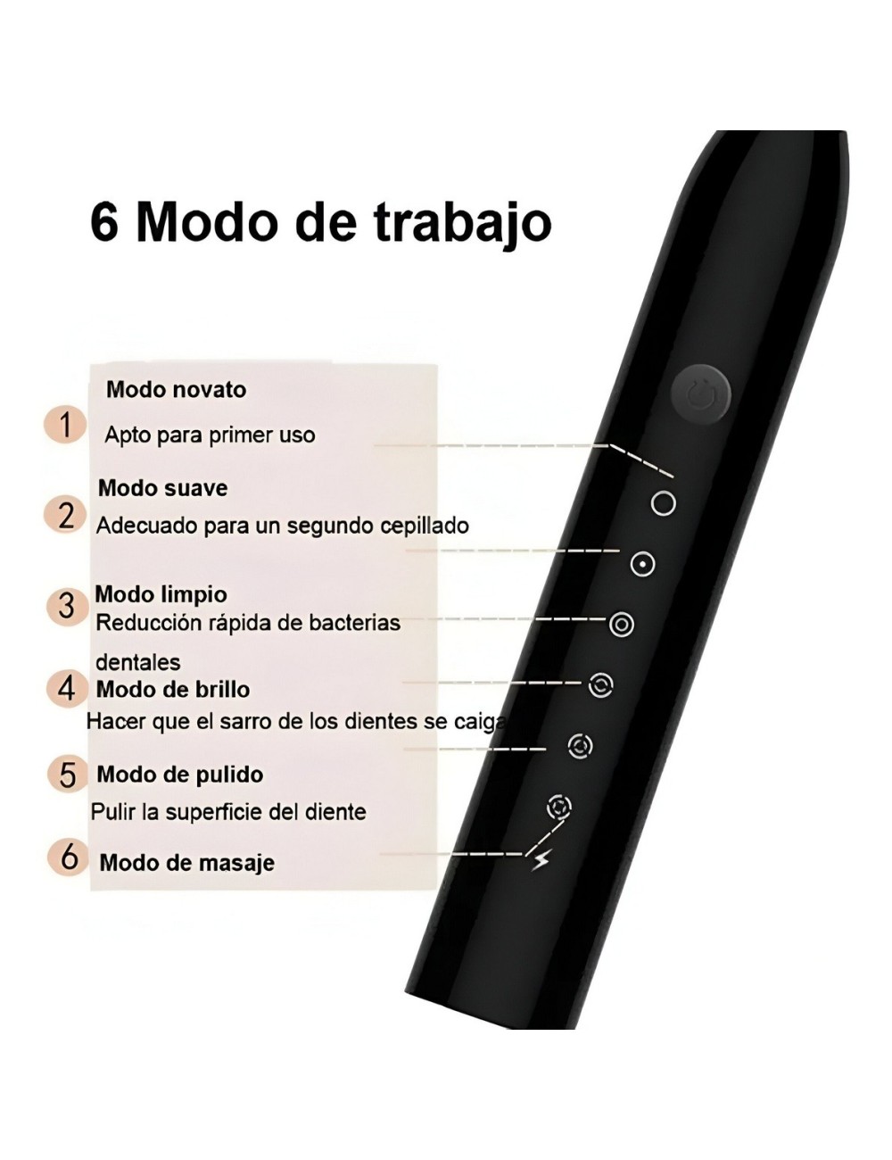 Cepillo Electrico Recargable Portatil + 3 Cabezales Unisex