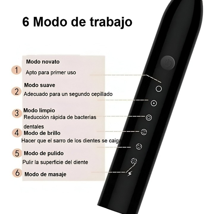 Cepillo Electrico Recargable Portatil + 3 Cabezales Unisex