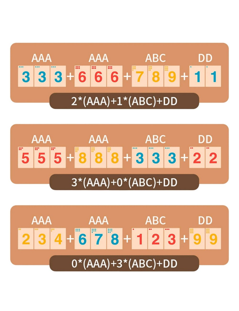 Juego Didactico Aprendizaje Numeros Fichas Cognitiva Niños