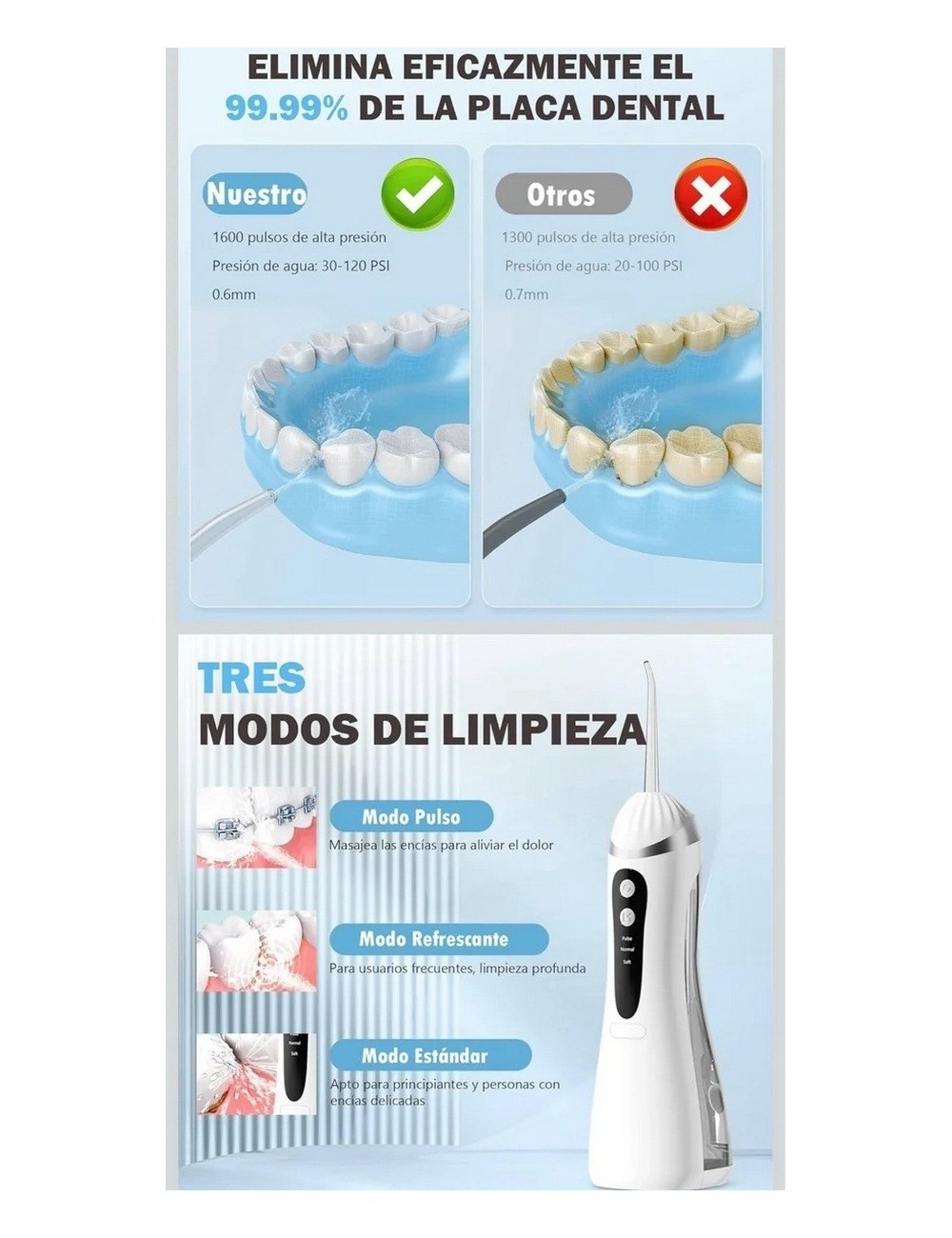 Irrigador Dental Portátil Recargable Ipx7 + 4 Boquillas Usb 3.7
