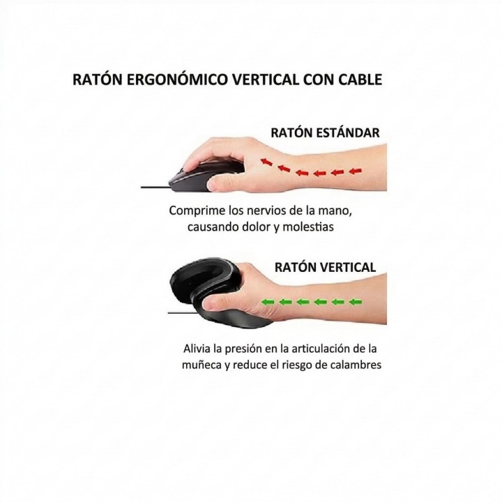 Mouse Ergonómico Vertical Inalámbrico Rf-7051 Pro Salud