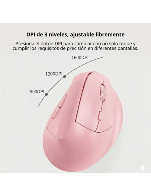 Mouse Vertical Ergonómico Femenino D8 Inalámbrico Recargable