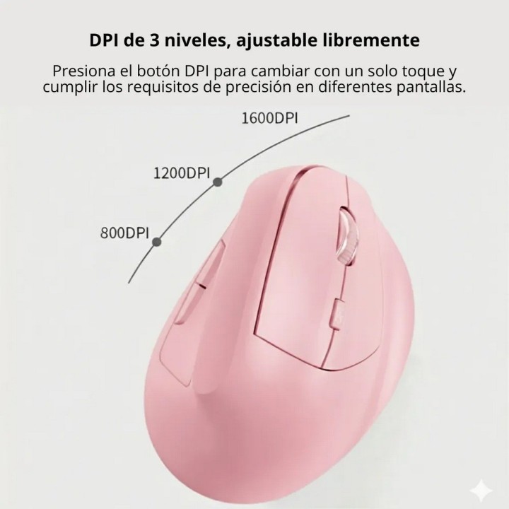 Mouse Vertical Ergonómico Femenino D8 Inalámbrico Recargable