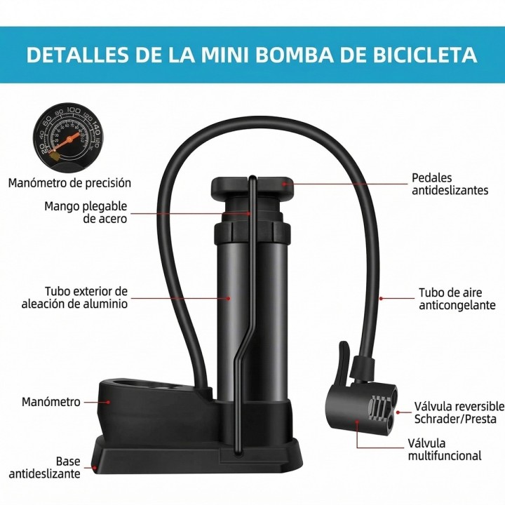 Mini Inflador De Pie Ergonómico Con Manómetro Doble Válvula