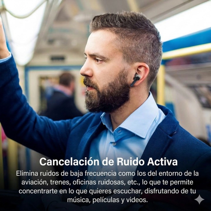 Audífonos T30 Pro Bluetooth Pantalla Táctil Full Color Anc