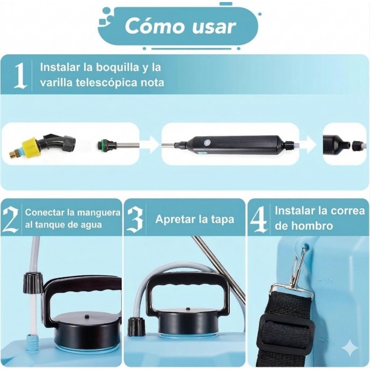 Pulverizador Eléctrico 5l Recargable Usb Jardín Desinfección