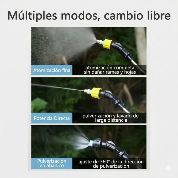 Pulverizador Eléctrico 5l Recargable Usb Jardín Desinfección