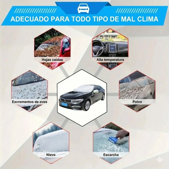 Protector Parasol Panorámico Auto Magnético Antirrobo Pro