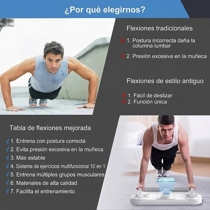 Tabla De Flexiones Push Up Inteligente 10 En 1 Con Contador