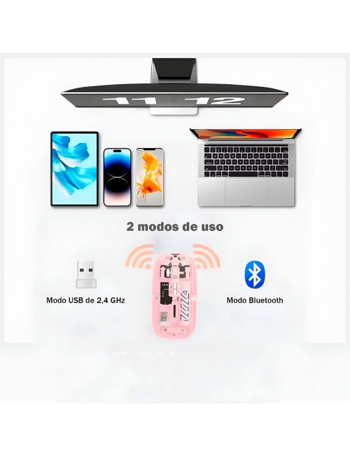 Mouse Inalámbrico Transparente Dual Bluetooth 5.2 + 2.4g Rgb