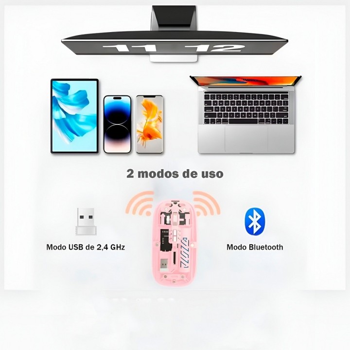 Mouse Inalámbrico Transparente Dual Bluetooth 5.2 + 2.4g Rgb