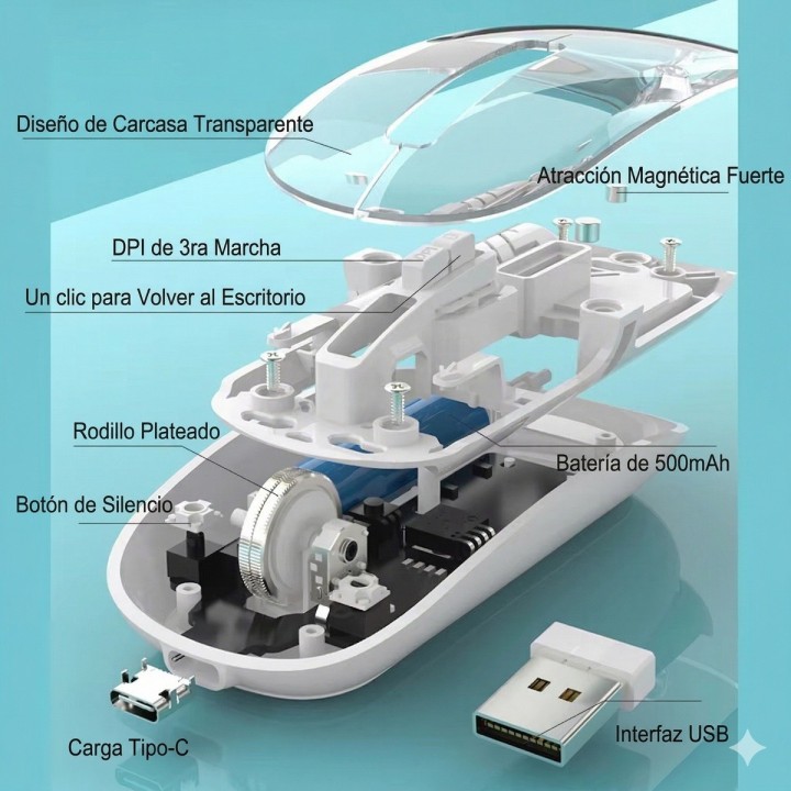 Mouse Inalámbrico Transparente Dual Bluetooth 5.2 + 2.4g Rgb