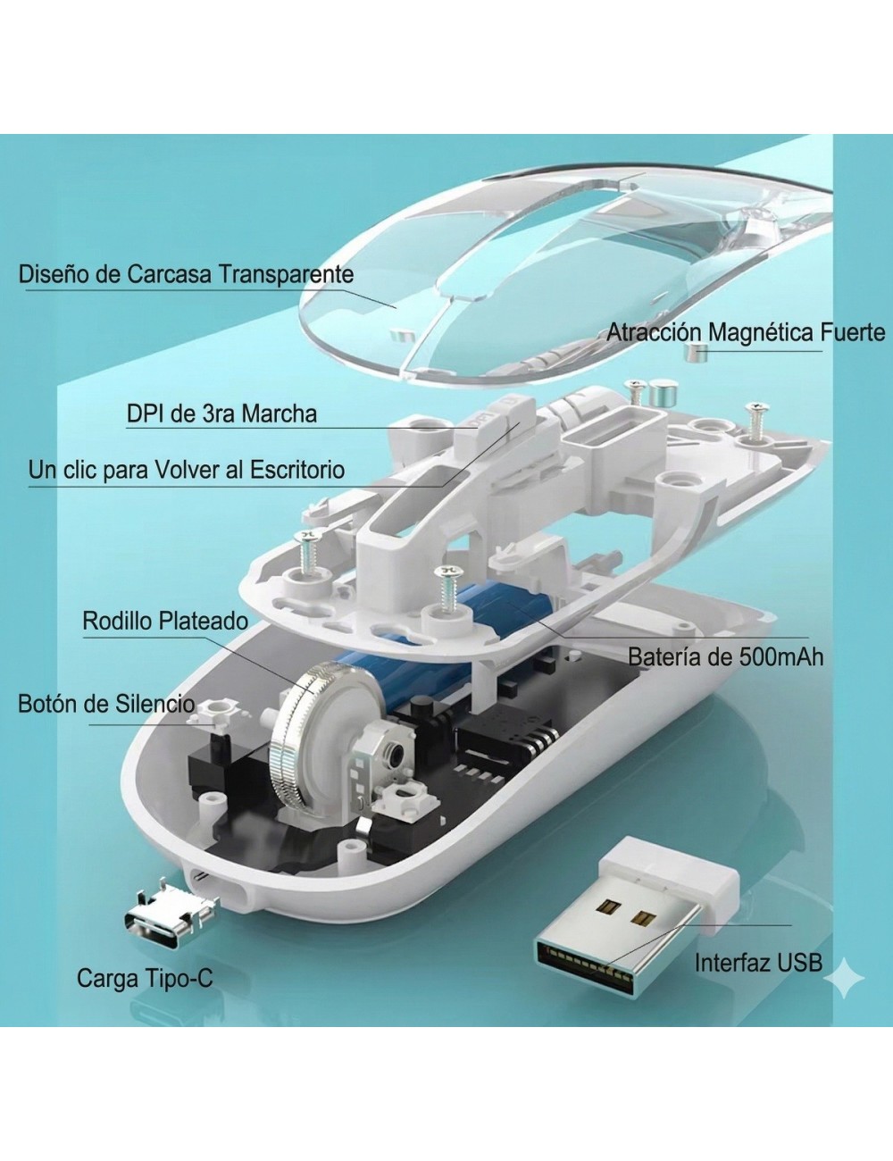 Mouse Inalámbrico Transparente Dual Bluetooth 5.2 + 2.4g Rgb
