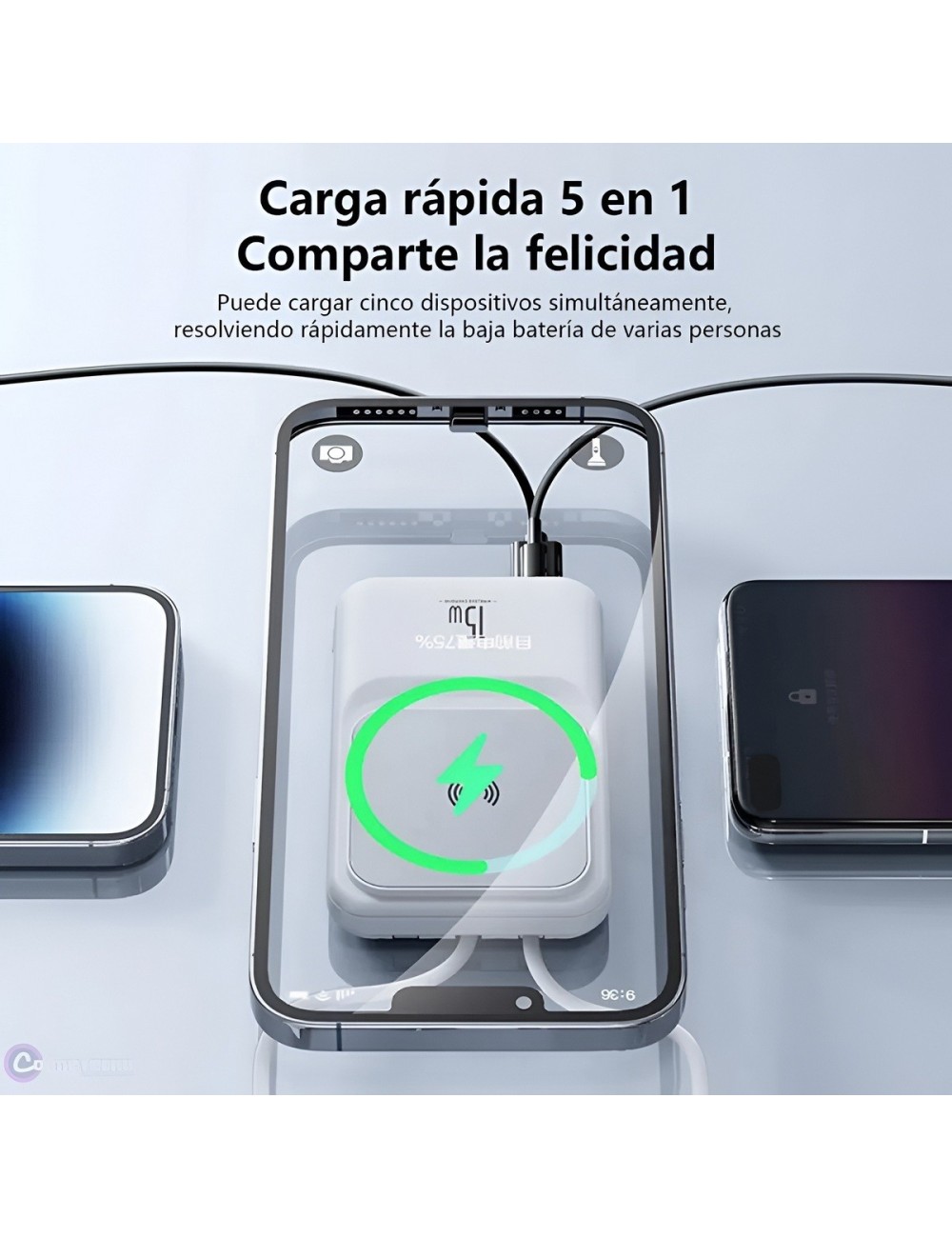 Power Bank Magsafe 10000mah Carga Rápida 22.5w 5 En 1 Led