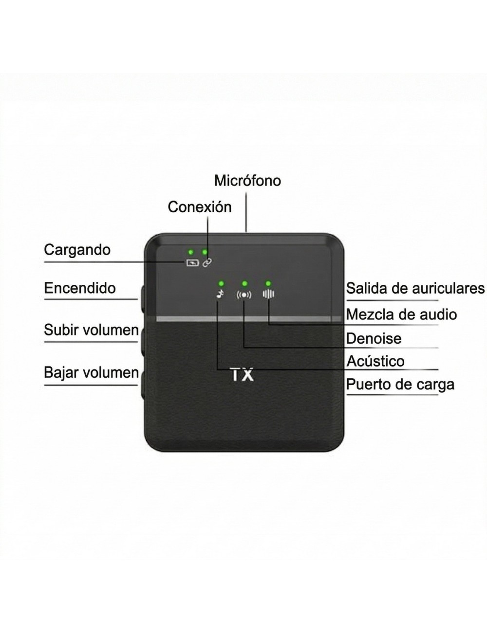 Micrófono Inalámbrico De Solapa Tipo C Sx31 Reducción Ruido