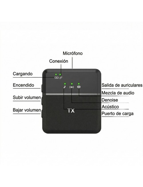 Micrófono Inalámbrico De Solapa Tipo C Sx31 Reducción Ruido