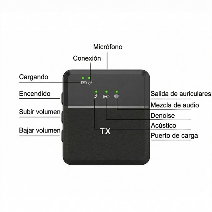 Micrófono Inalámbrico De Solapa Tipo C Sx31 Reducción Ruido