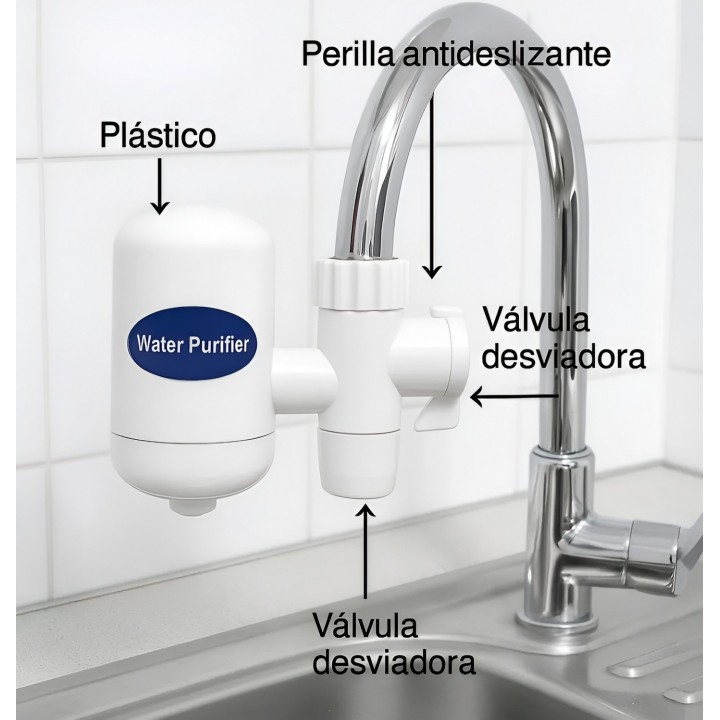 Filtro Purificador De Agua Para Grifo Sws Cartucho Cerámico