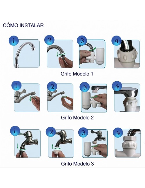 Filtro Purificador De Agua Para Grifo Sws Cartucho Cerámico