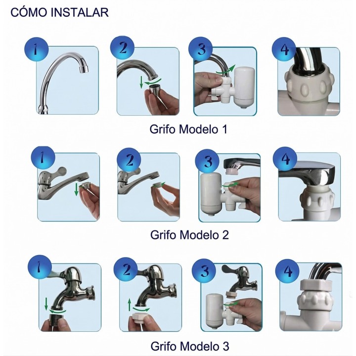 Filtro Purificador De Agua Para Grifo Sws Cartucho Cerámico