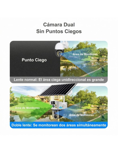 Cámara Solar Doble Lente Exterior 360 Wifi Ptz Inalámbrica