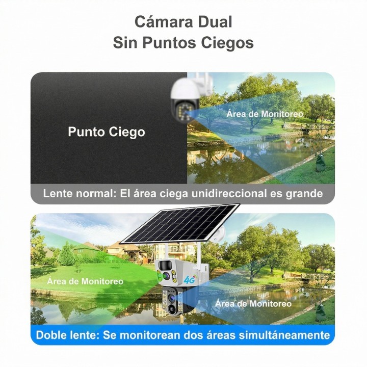 Cámara Solar Doble Lente Exterior 360 Wifi Ptz Inalámbrica
